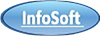 InfoSoft Logo